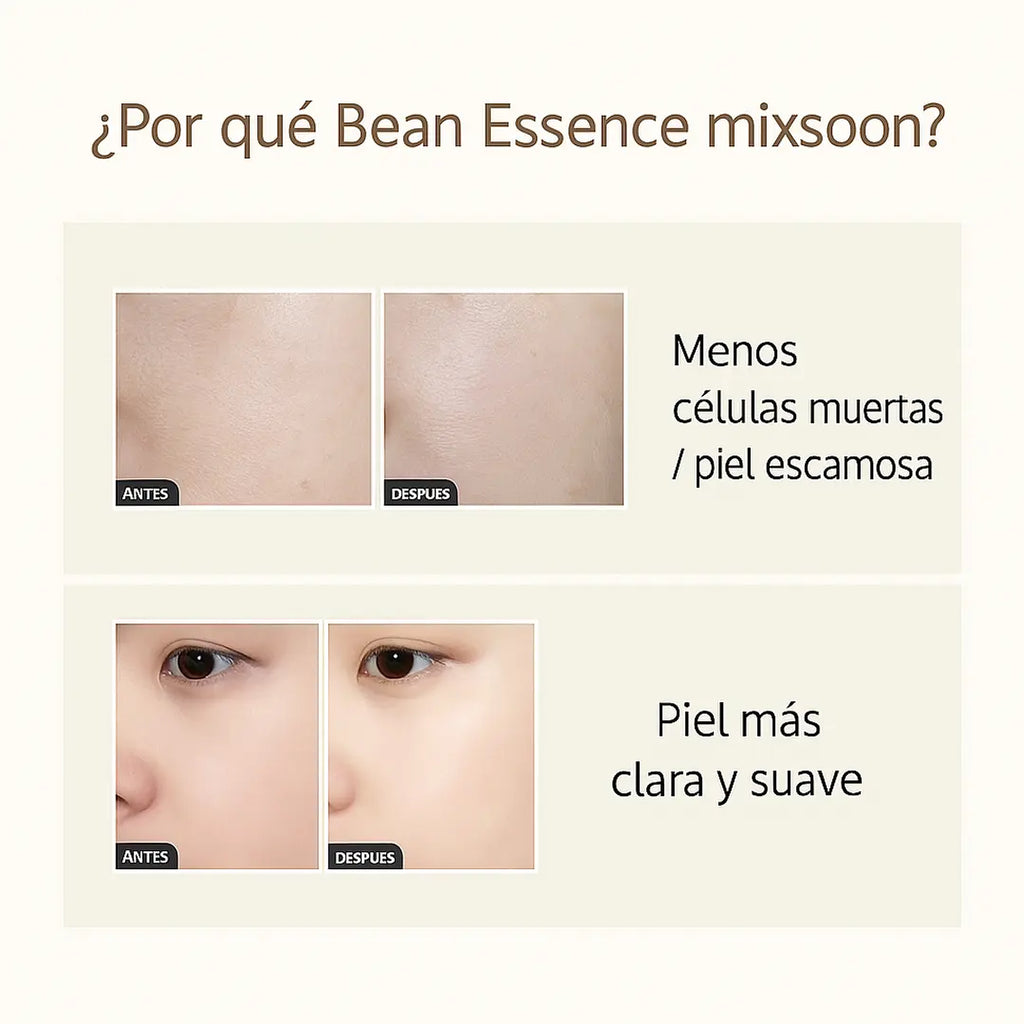 Mixsoon Bean Essence - 50ml Serum Exfoliante