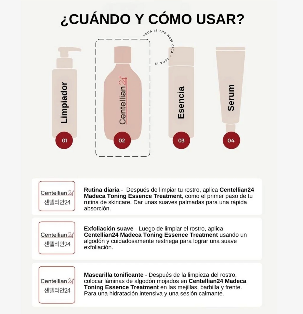 Tónico "Madeca Toning Essence Treatment" 300 ml - Centellian 24+