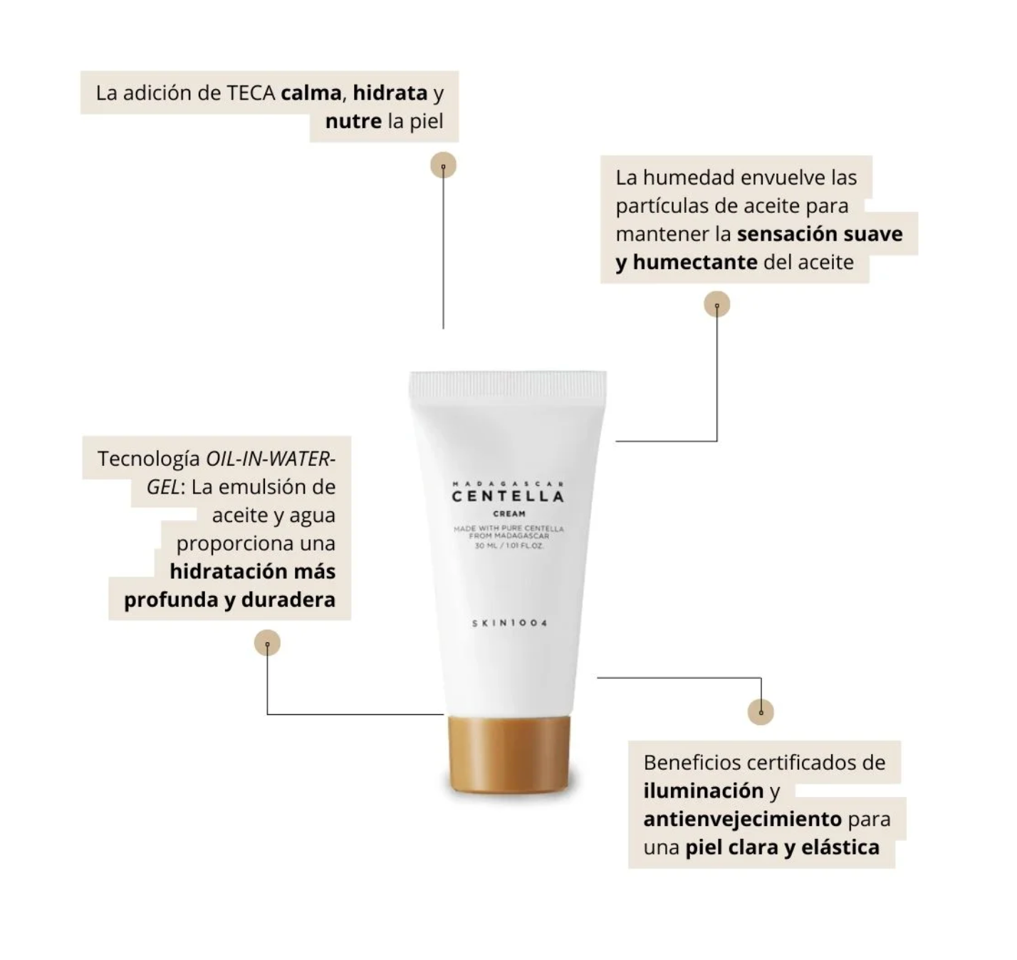 Crema Hidratante Madagascar Centella Cream (SKIN1004) 75 Ml