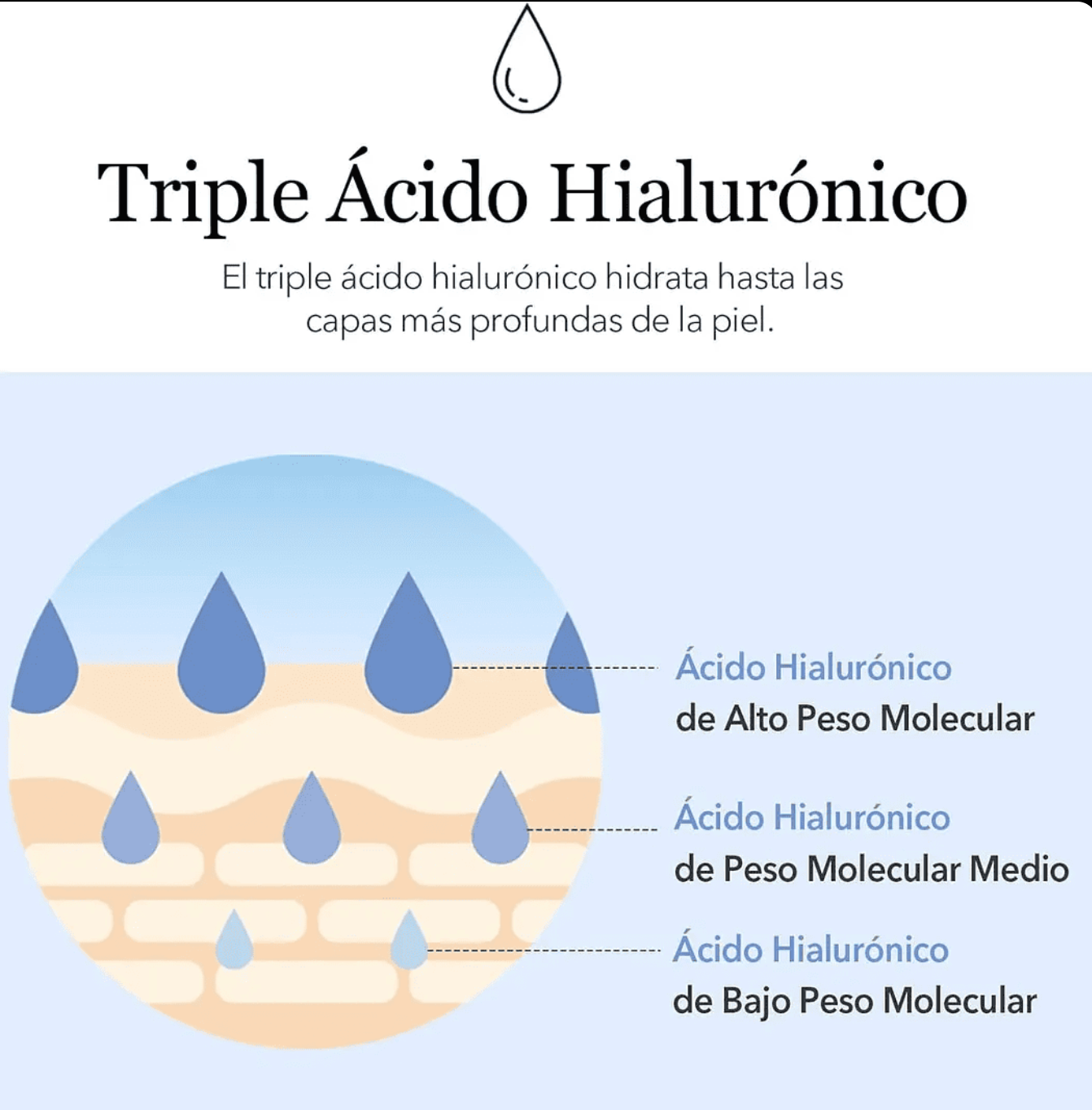 Serum Mixsoon - Glacial Water Hyaluronic Acid Serum - 100 ml