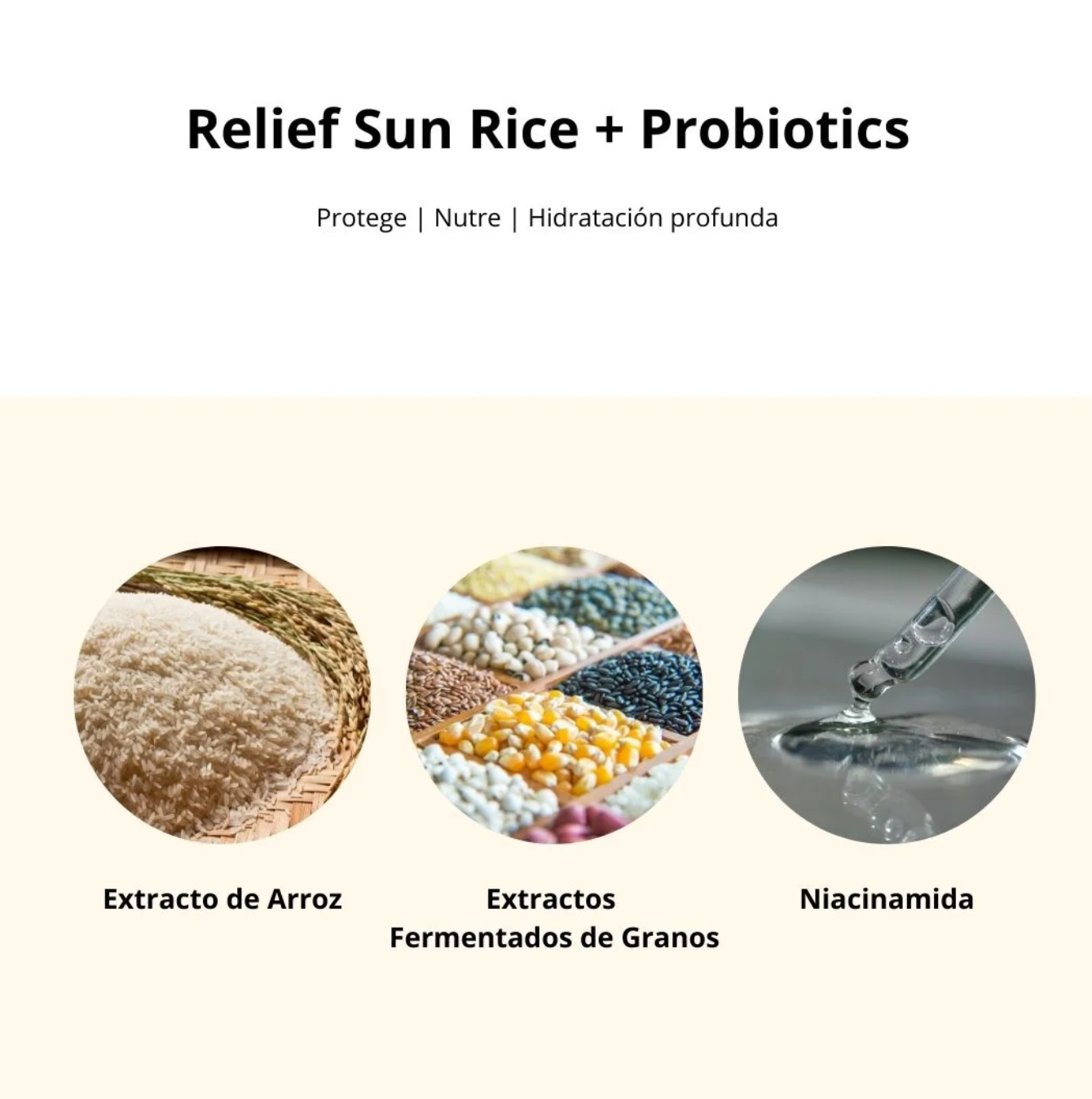 Potector solar - Relief Sun: Rice + Probiotics SPF50+ PA++++ (Beauty of Joseon) - 50 ml