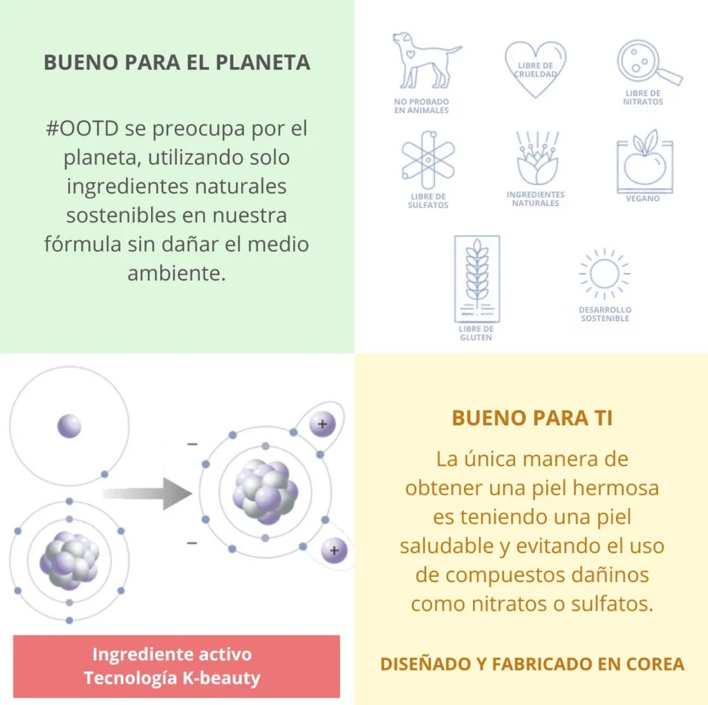 Contorno de Ojos - Dark Circle Eye Serum (#OOTD) - 25g