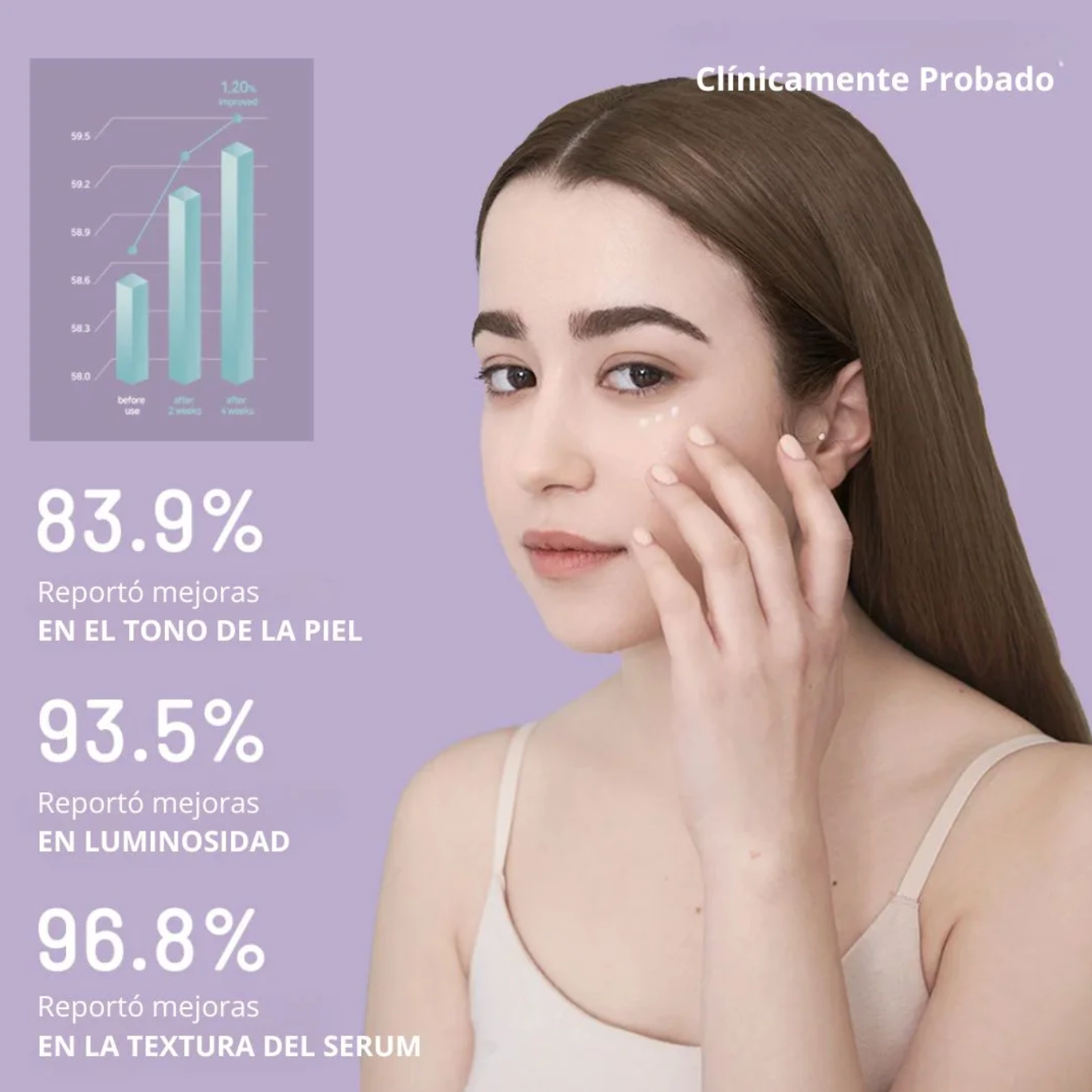 Contorno de Ojos - Overnight Eye Cream (#OOTD) - 25g