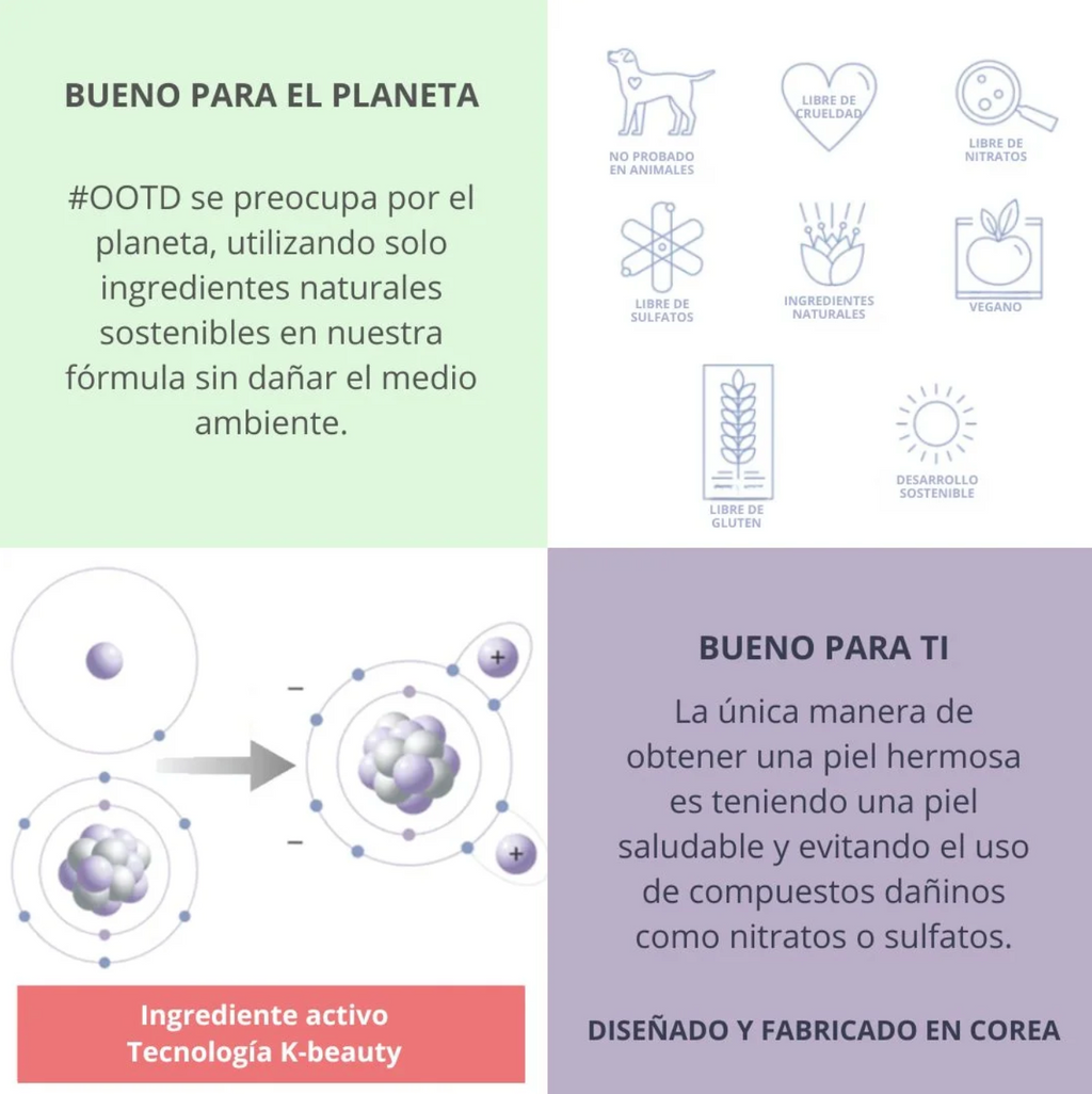 Contorno de Ojos - Overnight Eye Cream (#OOTD) - 25g