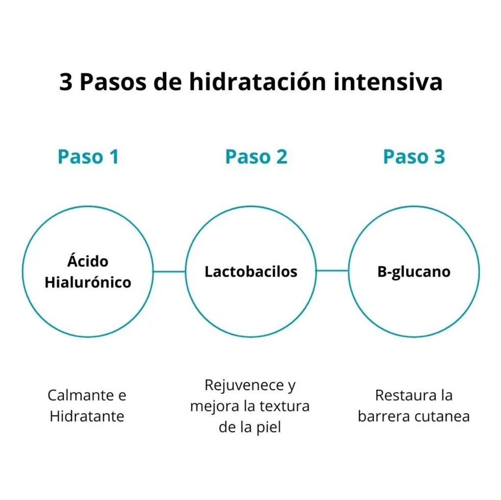 (Asis-tobe) Tónico Hyaluronic Essential Toner - 200 ml