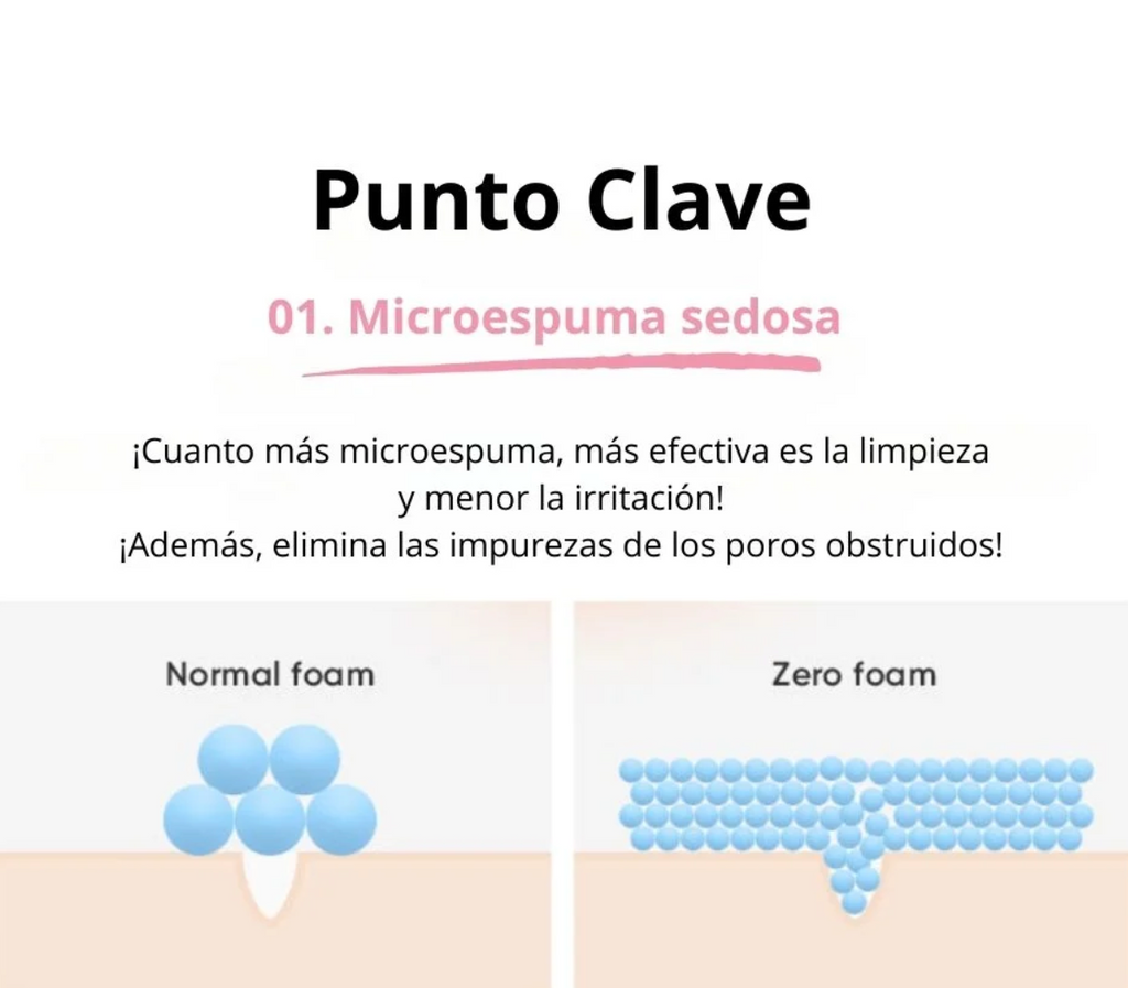 Limpiador espumoso (Banila Co) Clean it Zero - 150 ml